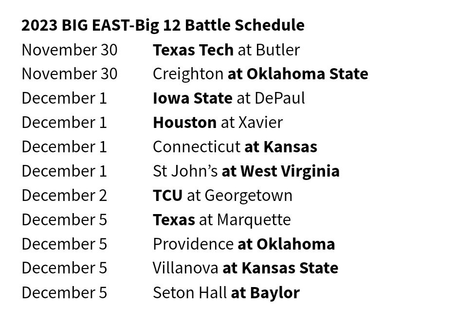 Houston Cougars Men's Hoops to Meet Xavier in BIG EASTBig 12 Battle in