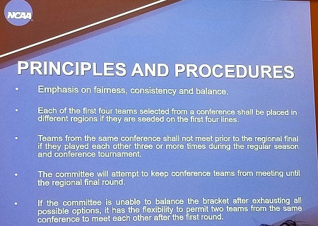 Principles and Procedures